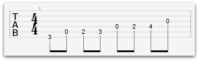 beginner guitar scales 