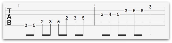 advanced guitar lessons