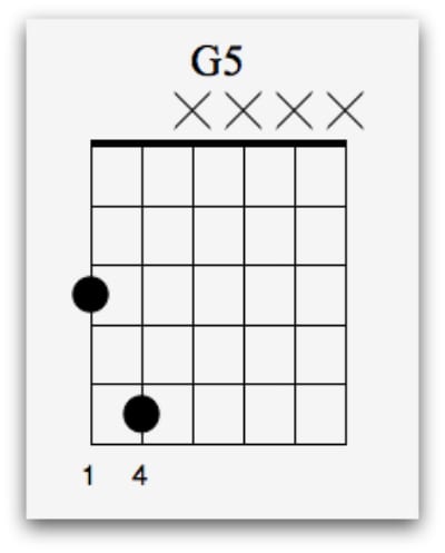 electric guitar lessons 