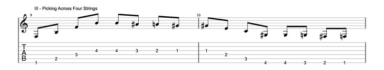 Guitar-Picking