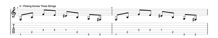 Guitar-Picking-Exercises