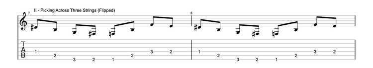 Guitar-Picking-Exercises