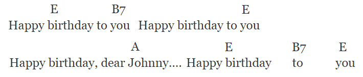 Happy-birthday-on-guitar