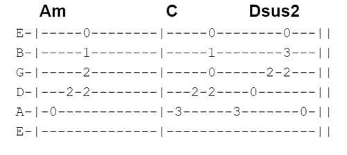 guitar-picking-songs-for-beginners