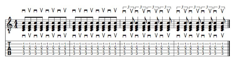 rhythm-on-guitar