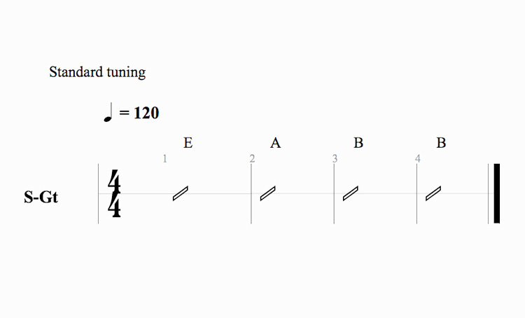 E6-guitar-chord
