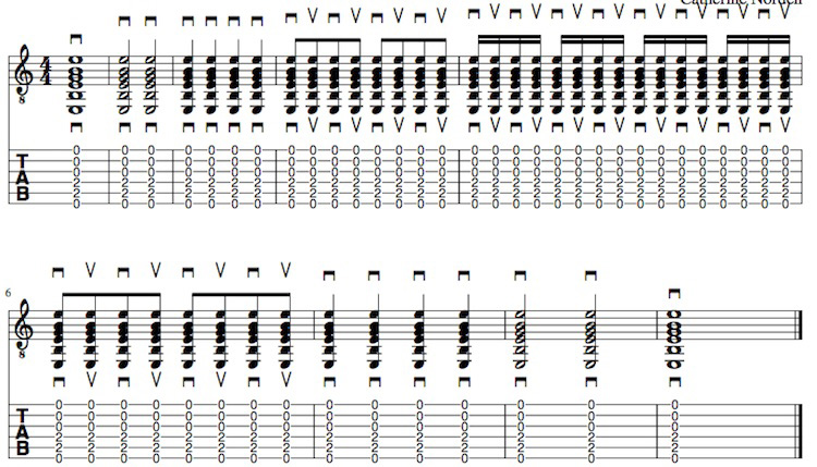 rhythm-on-guitar