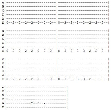 guitar tabs for beginners