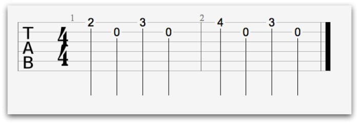 James Bond Theme guitar tab