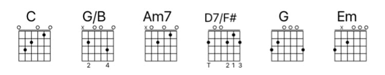 Easy-guitar-fingerpicking-songs