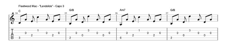 Easy-Fingerpicking-Songs