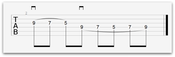 guitar exercises