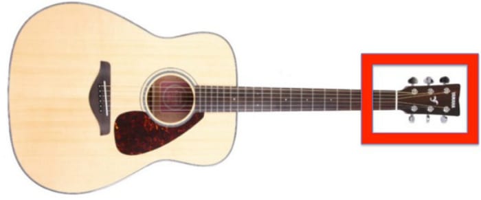 how to play acoustic guitar