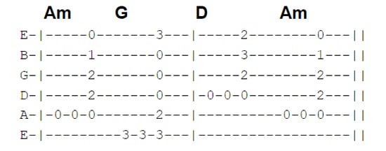 easy-guitar-picking-songs
