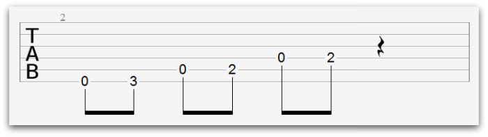 guitar tutorial 