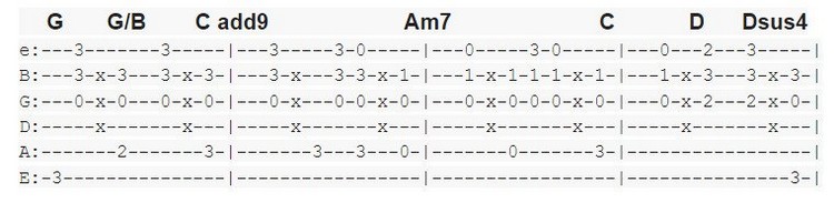 fingerstyle-guitar-songs