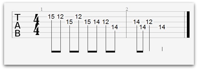 blues guitar for beginners