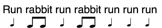 rhythm guitar lessons