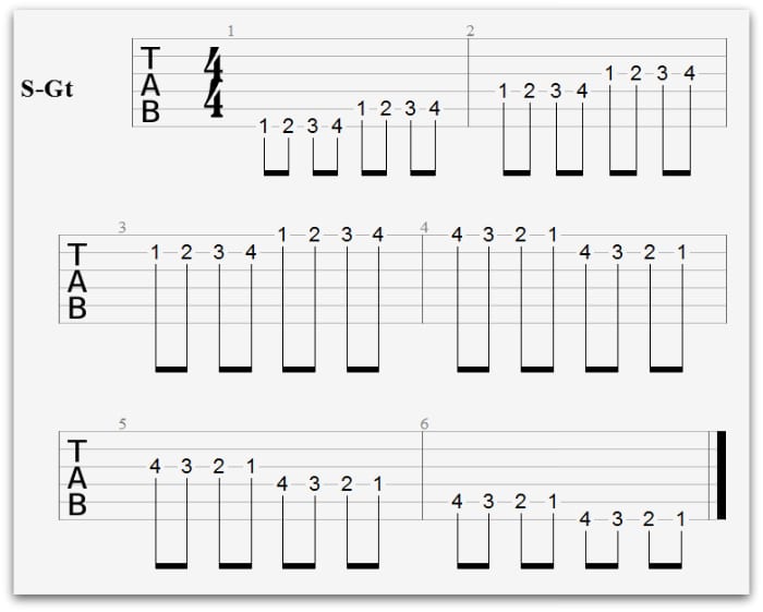 guitar exercises