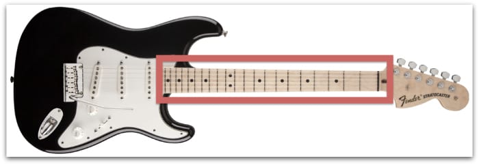 How To Play Electric Guitar