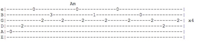 acoustic guitar tabs 