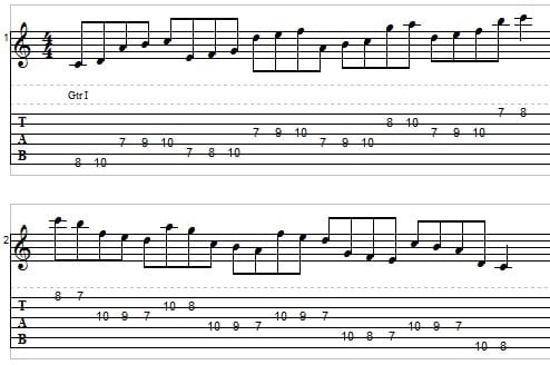 alternate picking