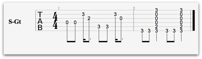 Sweet Home Alabama tab