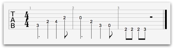 The Simpsons tab
