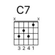 guitar-picking-songs-lesson