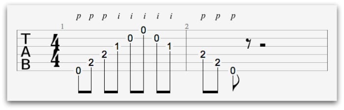 fingerstyle guitar lessons