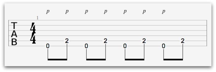 fingerstyle guitar lessons