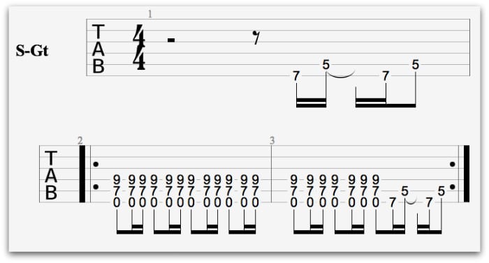 guitar power chords