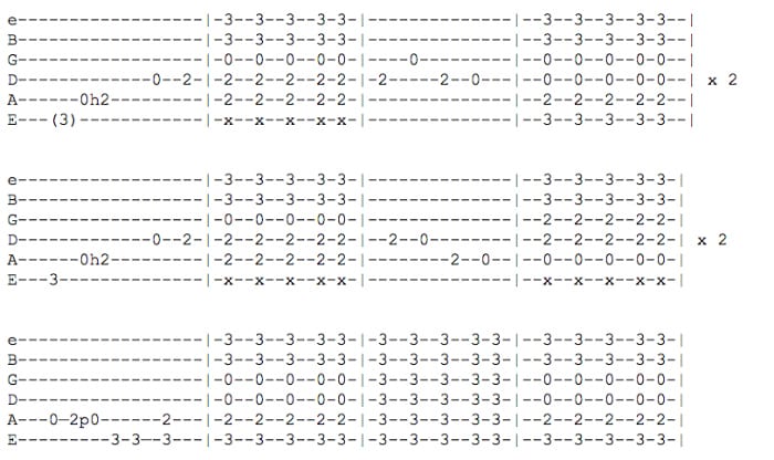 acoustic guitar tabs 