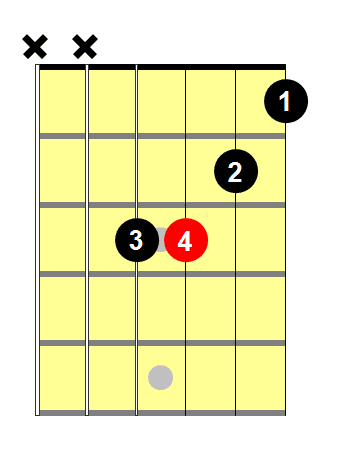 B_flat_minor_V3