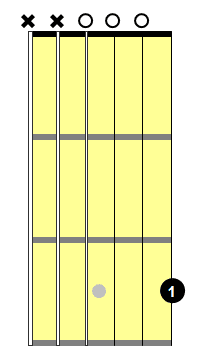 guitar lessons for kids