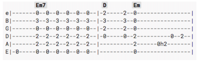 best-songs-to-play-on-guitar