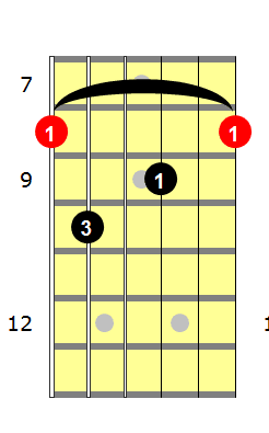 C7