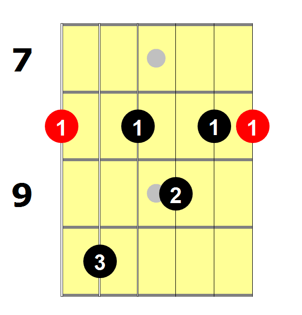 C7_(E7_SHAPE)