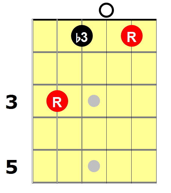 C_Minor_Arp_(1_Octave)