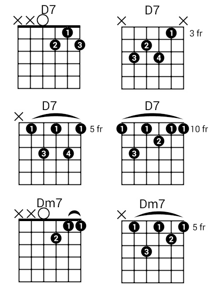 D (2)