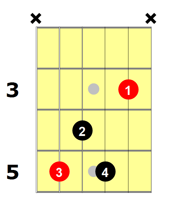 D7_(C7_Shape)