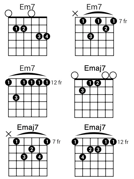 E (3)