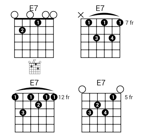 E7s