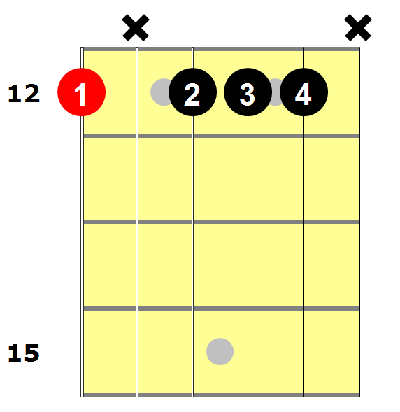 Em7_(Gm_Shape)