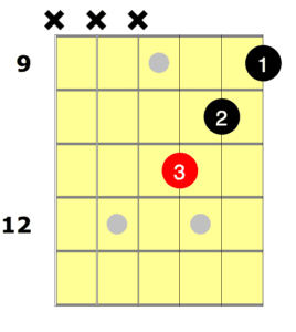 F# minor (Small)