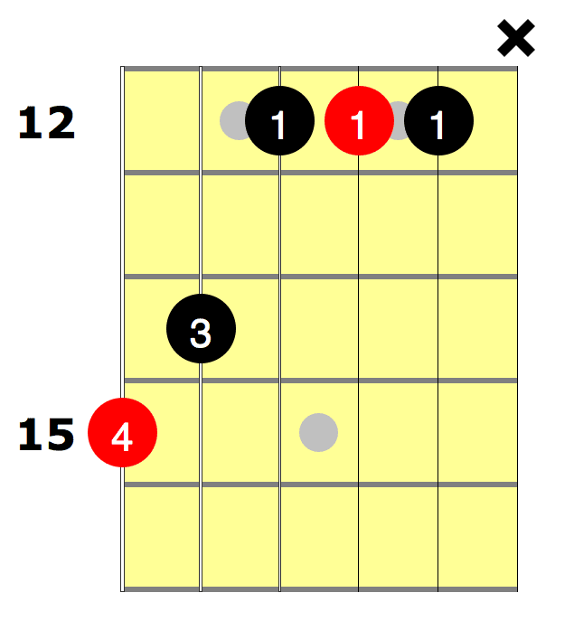 G Bar Chord (G Shape)