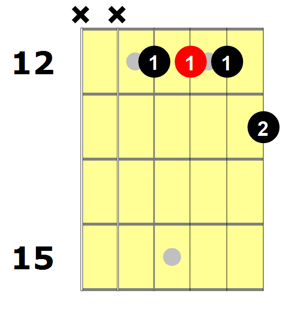 G7_(1_Finger_Shape)