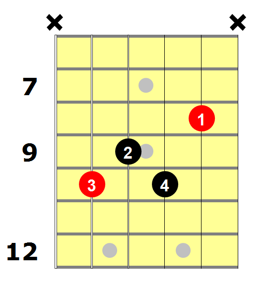 G7_(C7_shape)