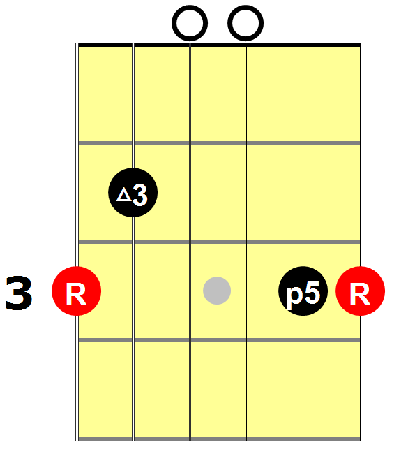 G_Major_2_Octave_