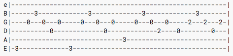 Fun-guitar-songs